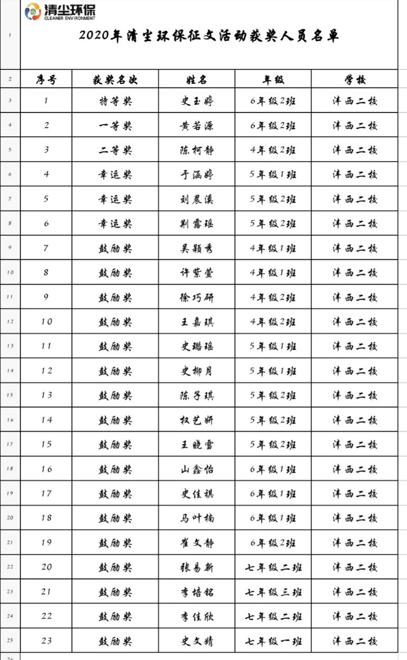 1594426901126579.jpeg 图片2.jpg