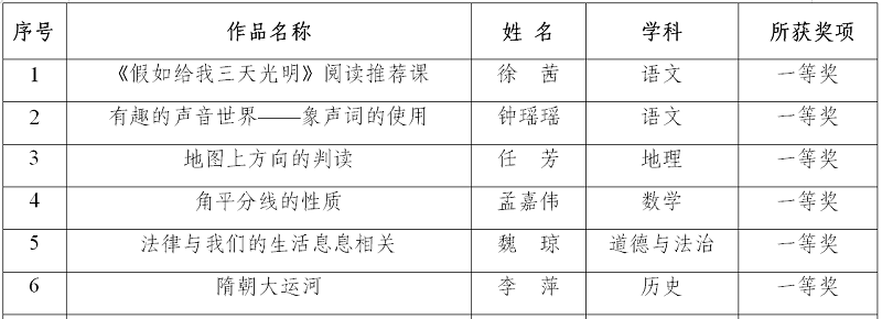 1610937288400005.png 图1.png