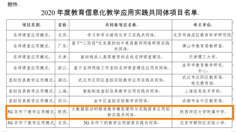 1613700023288821.jpeg 微信图片_20210219095802.jpg