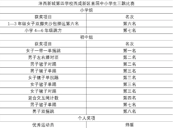 1621166856825116.png image.png