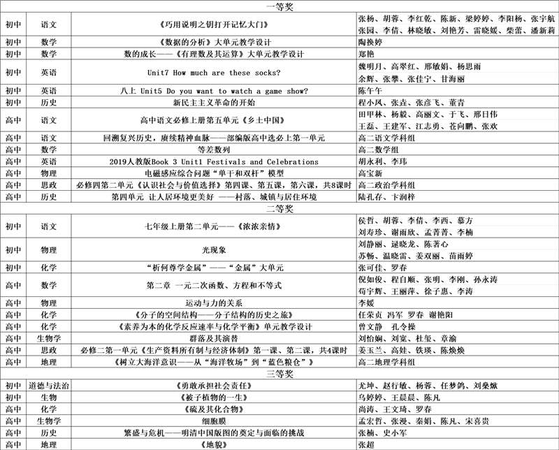 1706164580597437.png 图片2.png